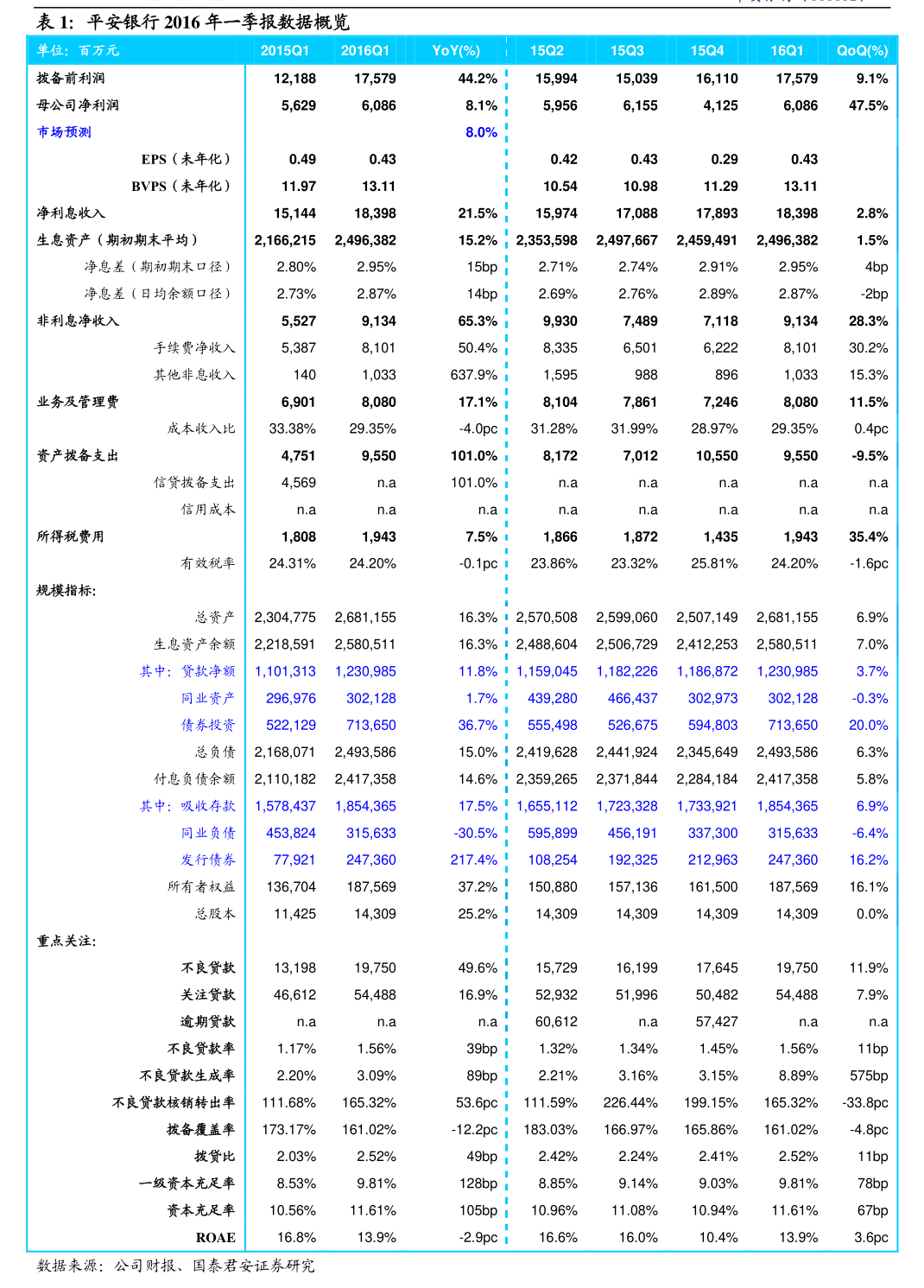 健盛集團(tuán)關(guān)于投資建設(shè)越南清化新建項(xiàng)目的公告