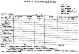 對外承包工程、勞務合作與設計咨詢業務統計制度在人工智能基礎軟件開發領域的應用與意義