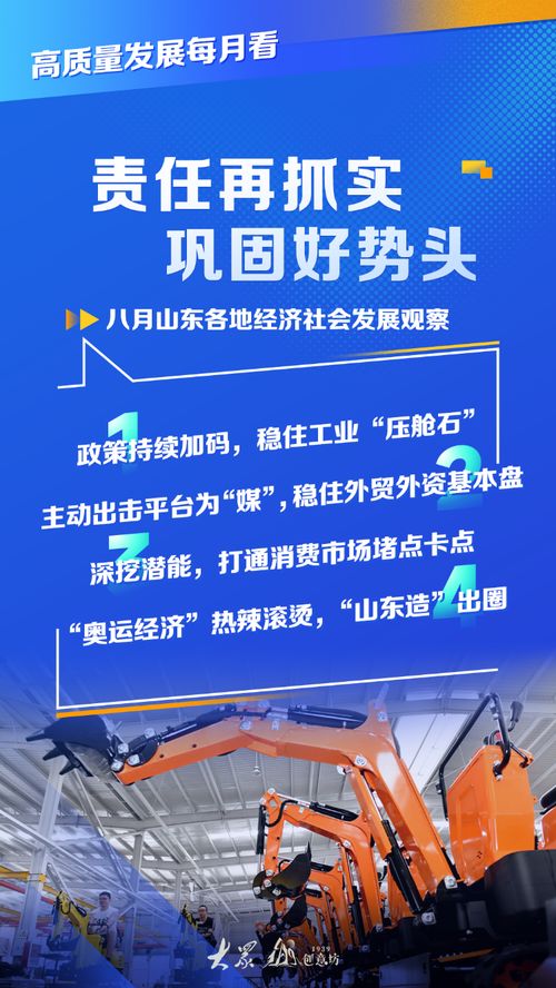 高質量發展每月看 責任再抓實 鞏固好勢頭——八月山東各地經濟社會發展觀察