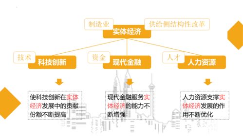 建設(shè)現(xiàn)代化經(jīng)濟(jì)體系，推動(dòng)高質(zhì)量發(fā)展